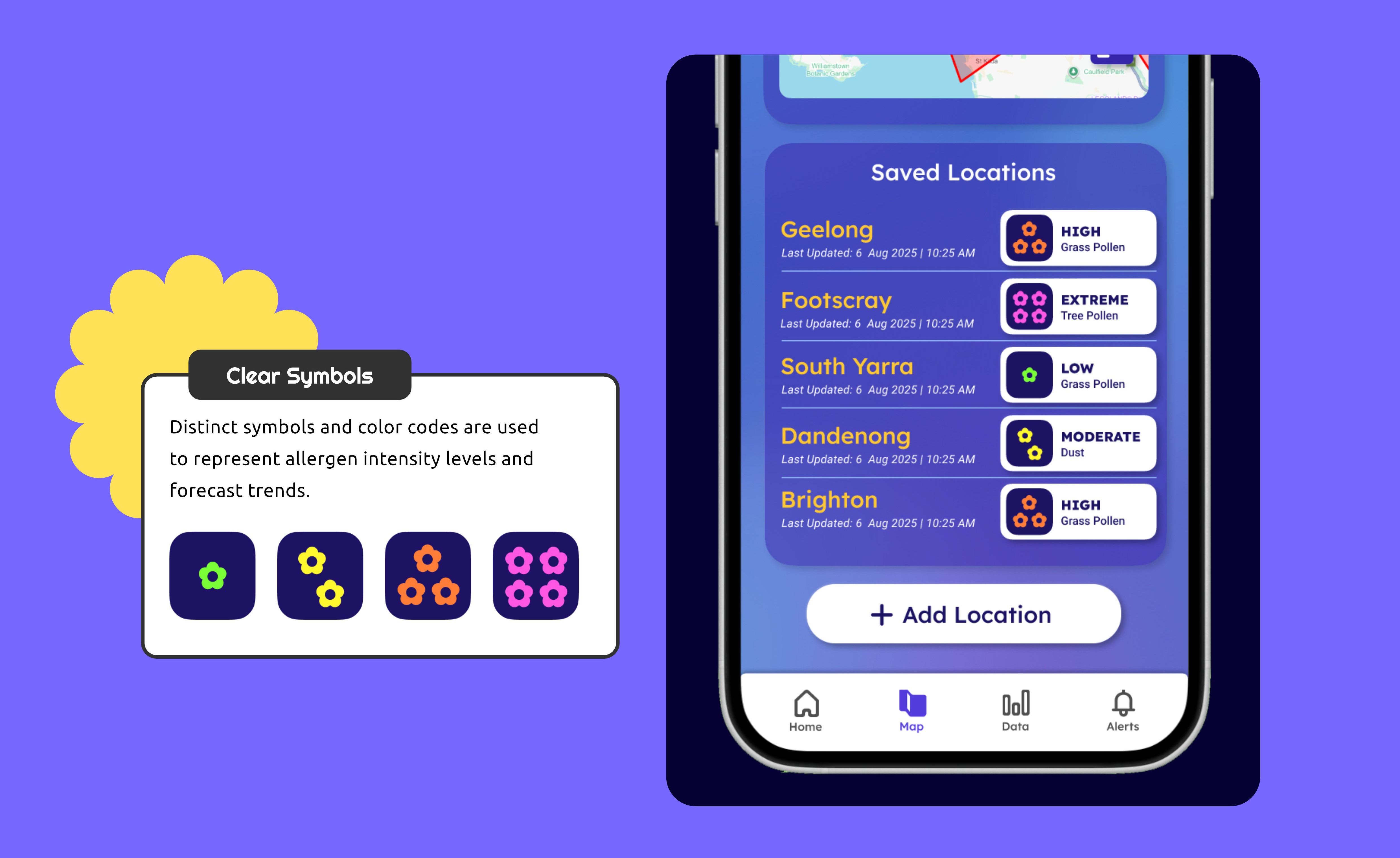 Melbourne Pollen Slides