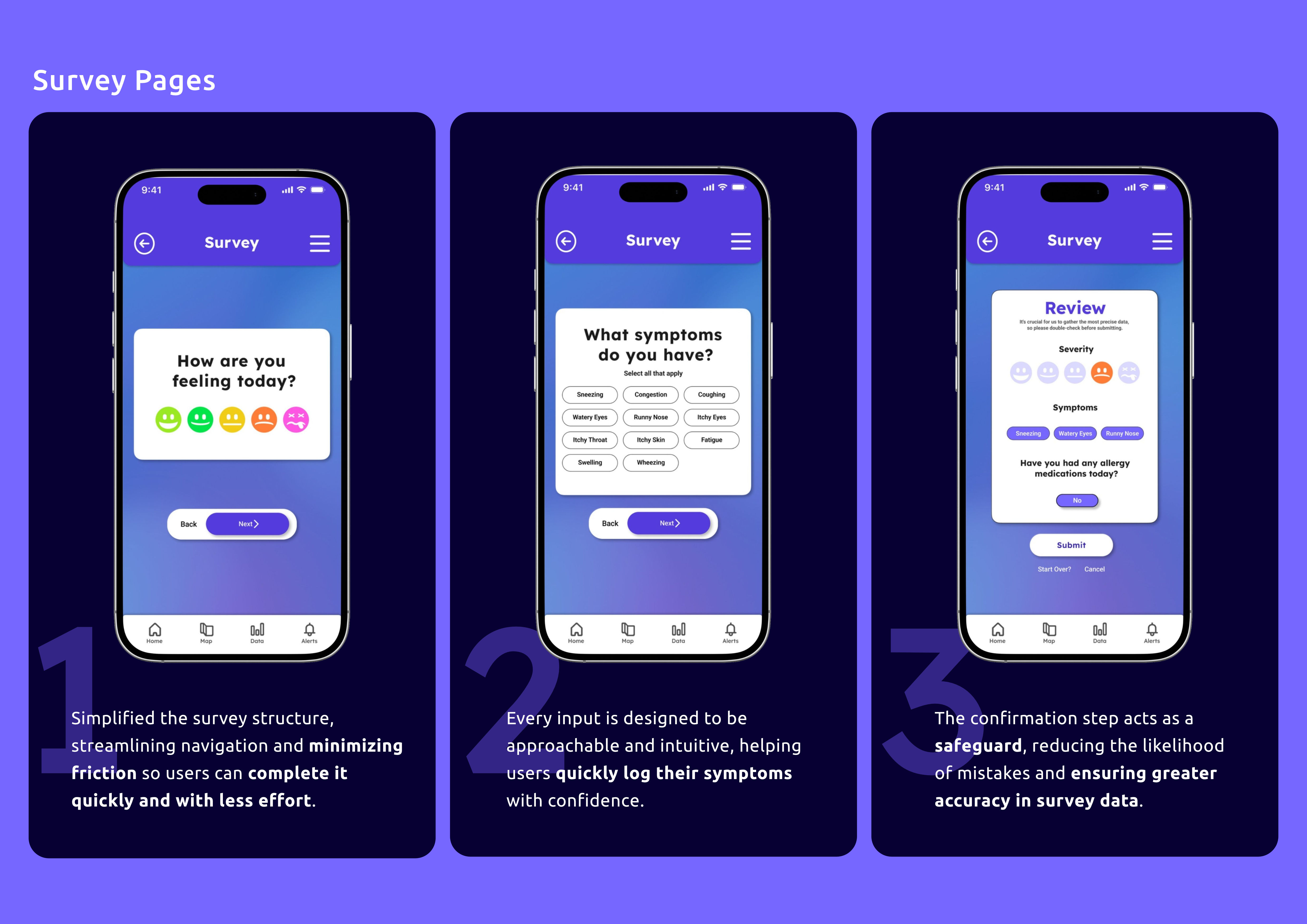 Melbourne Pollen Slides
