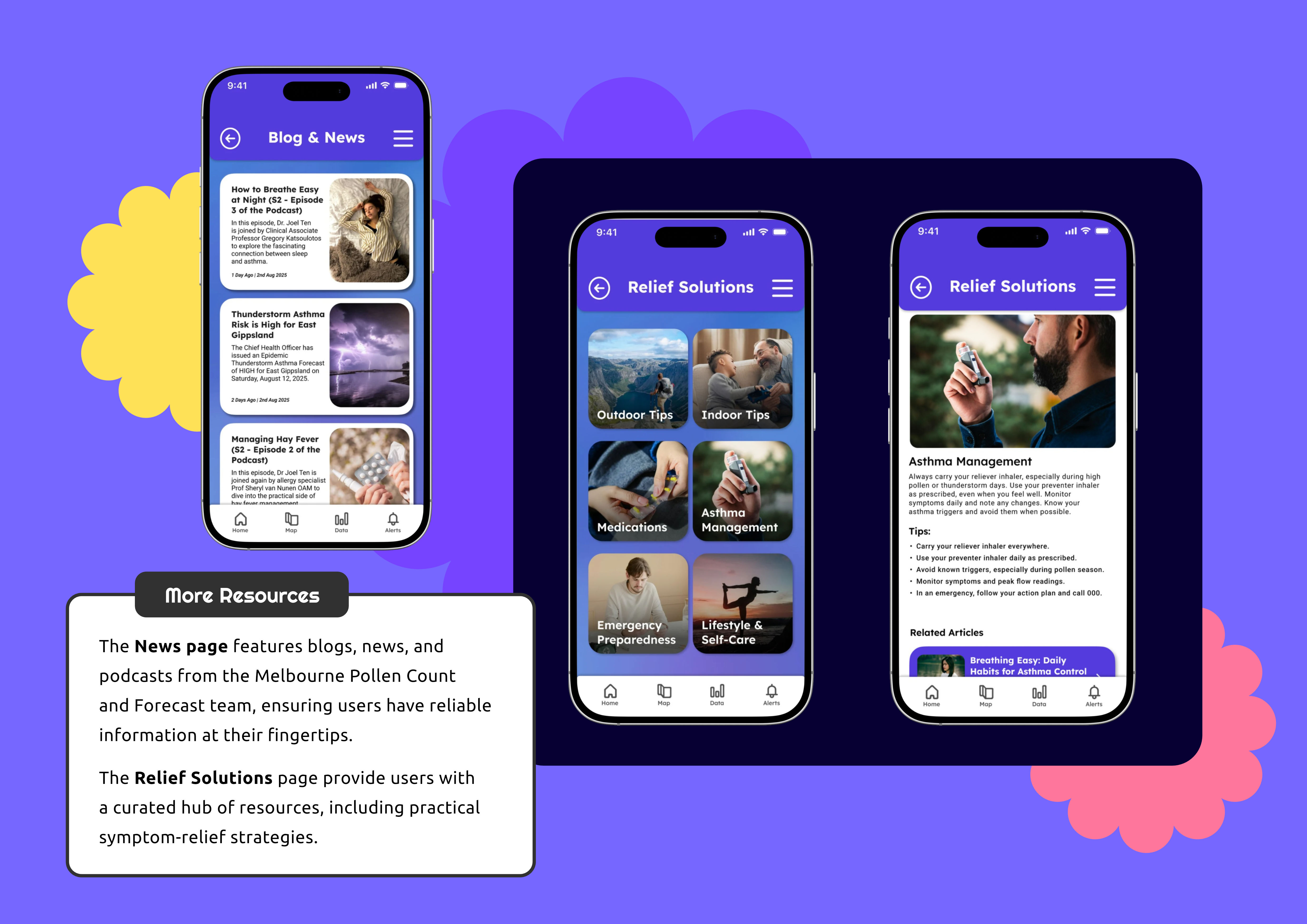 Melbourne Pollen Slides