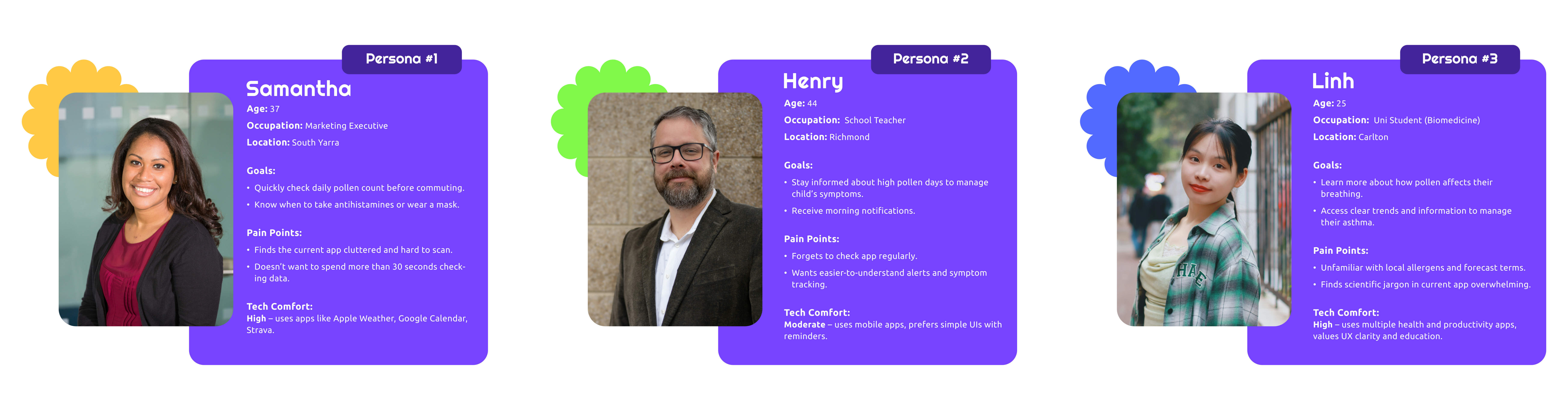 Melbourne Pollen Slides