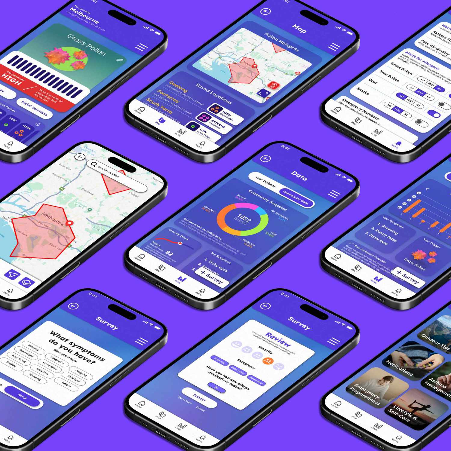 Melbourne Pollen (2025)